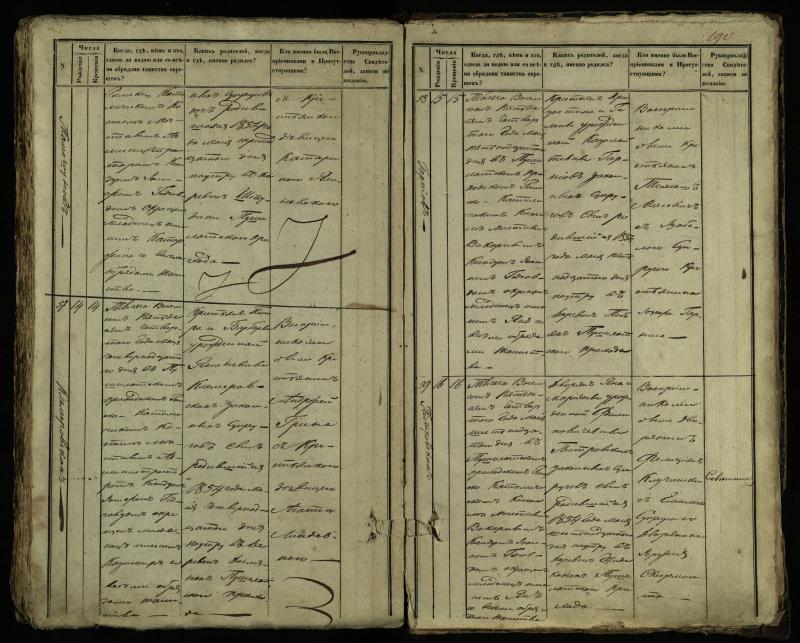 Pušaloto Romos katalikų parapijos bažnyčios 1849–1854 metų krikšto metrikų knyga