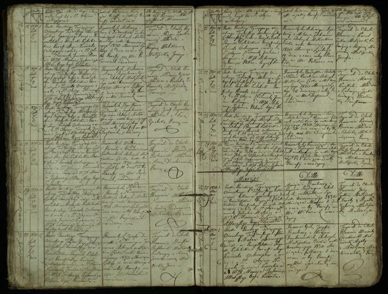 Pušaloto Romos katalikų parapijos bažnyčios 1828–1834 metų krikšto metrikų knyga