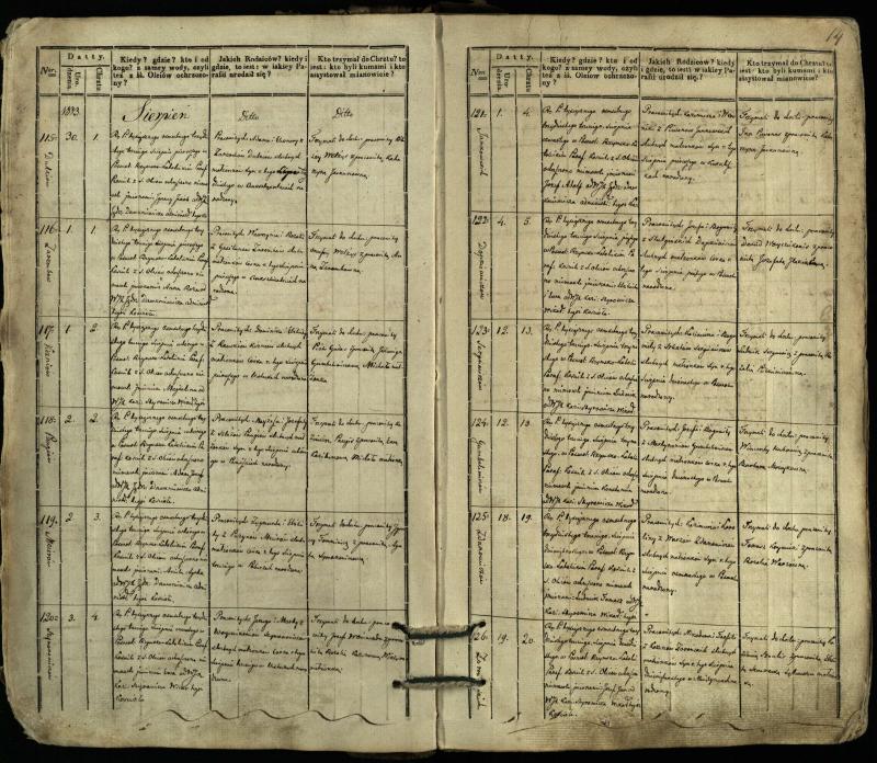 Pasvalio Romos katalikų parapijos bažnyčios 1832–1842 metų krikšto metrikų knyga