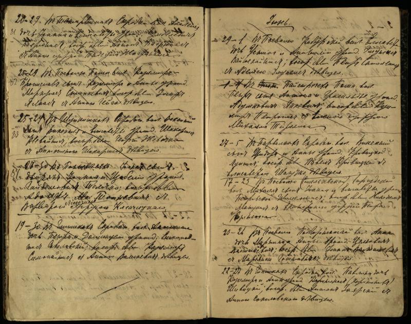Pasvalio Romos katalikų parapijos bažnyčios 1909–1918 metų krikšto metrikų juodraštis