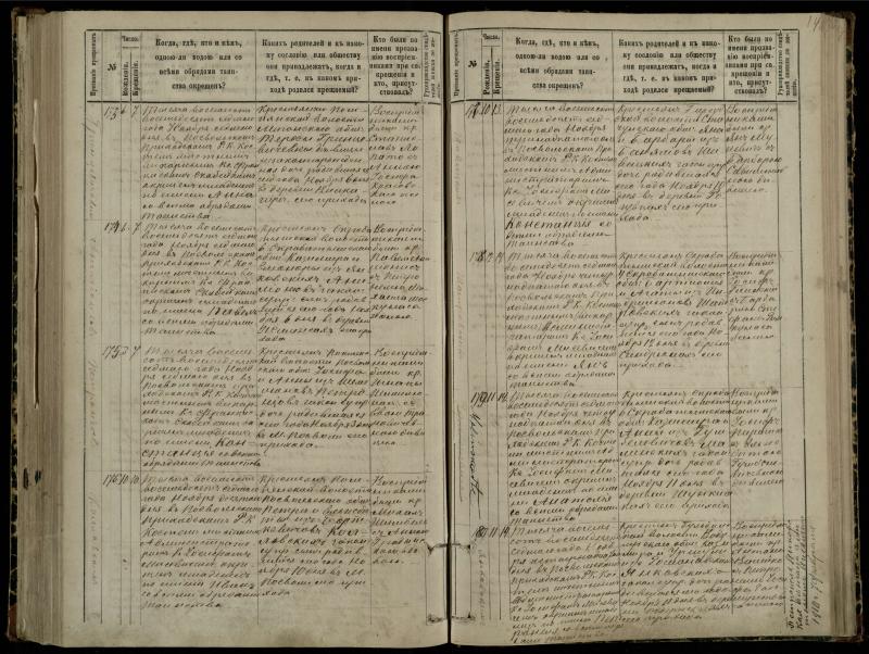 Pasvalio Romos katalikų parapijos bažnyčios 1881–1889 metų krikšto metrikų knyga
