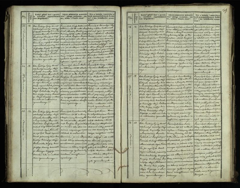 Pumpėnų Romos katalikų parapijos bažnyčios 1837–1848 metų jungtuvių metrikų knyga