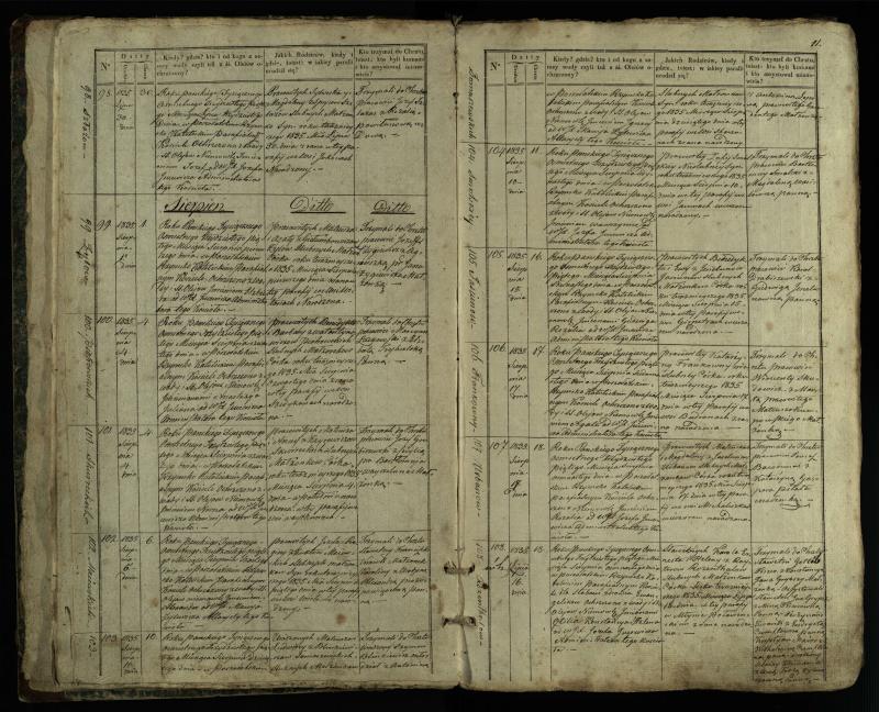 Pušaloto Romos katalikų parapijos bažnyčios 1835–1846 metų krikšto metrikų knyga