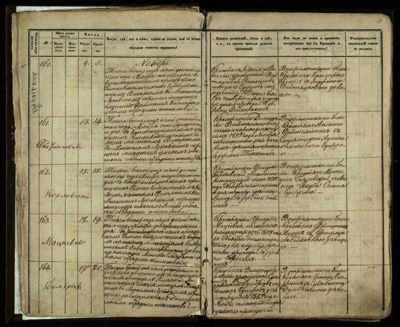 Vaškų (Konstantinavo) Romos katalikų parapijos bažnyčios 1855–1859 metų krikšto metrikų knyga