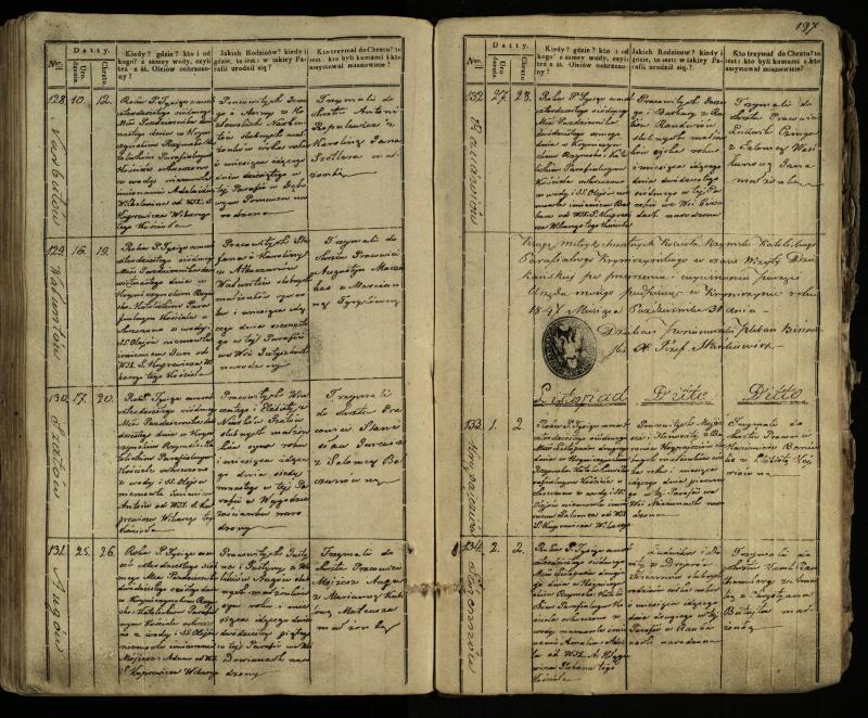 Krinčino Romos katalikų parapijos bažnyčios 1838–1848 metų krikšto metrikų knyga