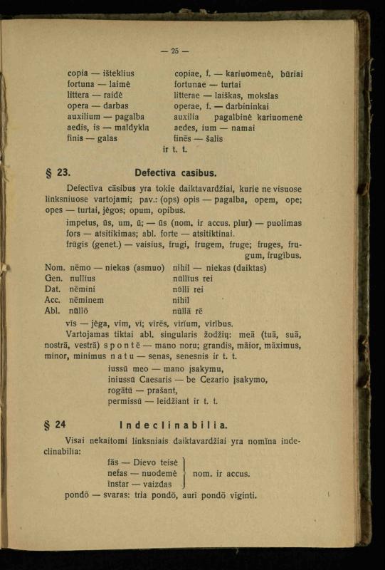 Lotynų kalbos etimologija ir pirmieji sintaksės dalykai: vidurinėms mokykloms vadovėlis (3-sios ir 4-sios kl. kursas) / K. Kliuksinas. – Kaunas: kooperacijos sąjungos „Spaudos fondo“ leidinys, 1932. – 131, [4] p.