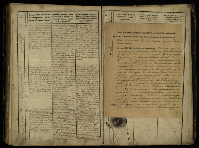 Pasvalio Romos katalikų parapijos bažnyčios 1868–1891 metų jungtuvių metrikų knyga