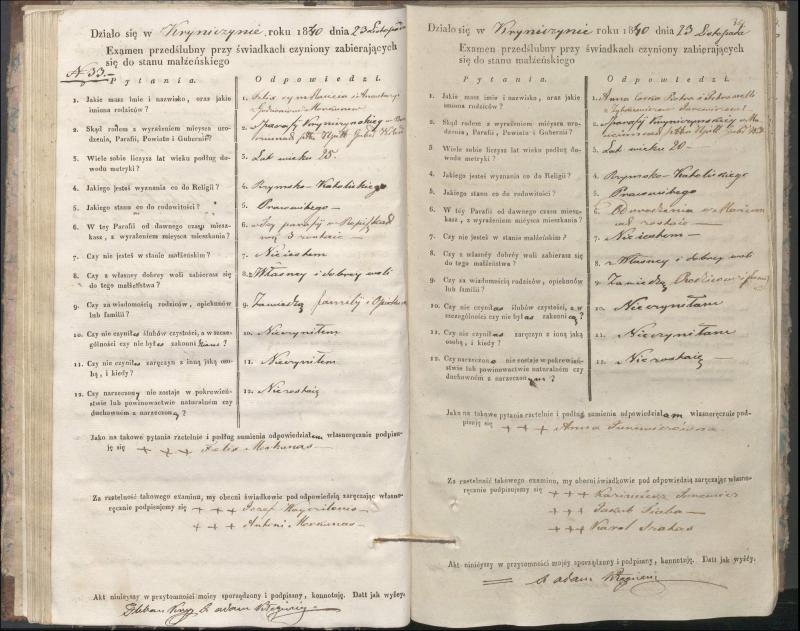 Krinčino Romos katalikų parapijos bažnyčios 1840–1844 metų priešjungtuvinės apklausos knyga
