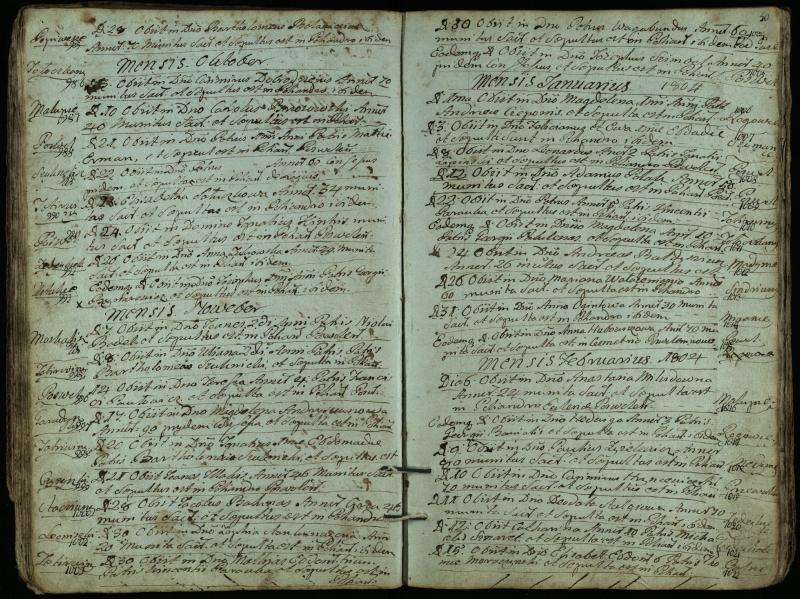 Pasvalio Romos katalikų parapijos bažnyčios 1794–1819 metų mirties metrikų knyga