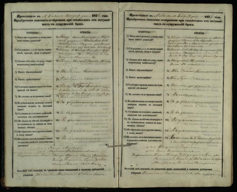 Pasvalio Romos katalikų parapijos bažnyčios 1876–1885 metų priešjungtuvinės apklausos knyga