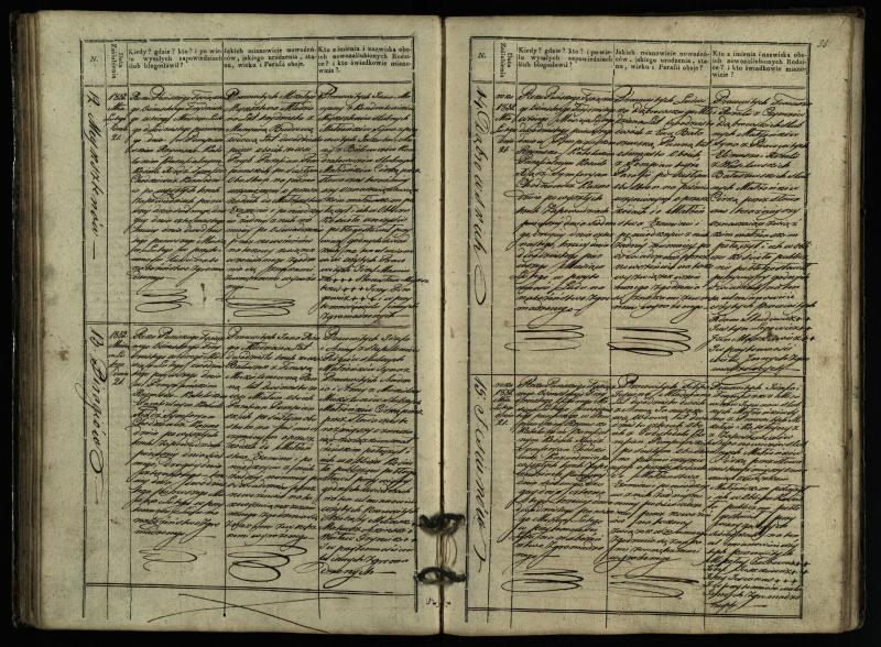 Pumpėnų Romos katalikų parapijos bažnyčios 1827–1836 metų jungtuvių metrikų knyga