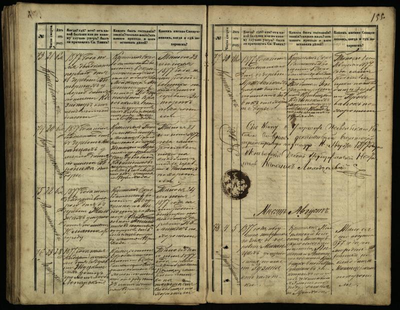 Pasvalio Romos katalikų parapijos bažnyčios 1866–1881 metų mirties metrikų knyga