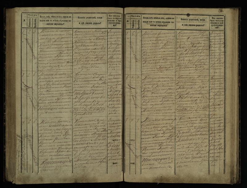 Pasvalio Romos katalikų parapijos bažnyčios 1873–1881 metų krikšto metrikų knyga
