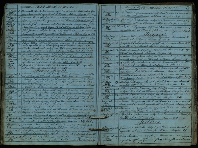 Pasvalio Romos katalikų parapijos bažnyčios 1819–1827 metų mirties metrikų knyga