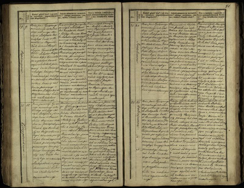 Pasvalio Romos katalikų parapijos bažnyčios 1837–1848 metų jungtuvių metrikų knyga