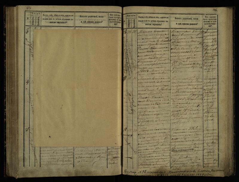Pasvalio Romos katalikų parapijos bažnyčios 1873–1881 metų krikšto metrikų knyga
