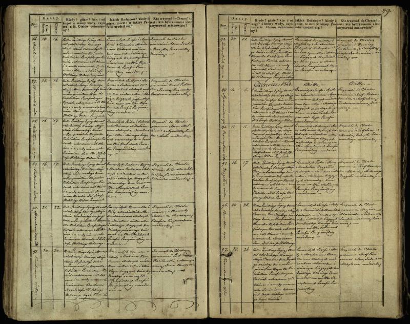 Pumpėnų Romos katalikų parapijos bažnyčios 1837–1848 metų krikšto metrikų knyga