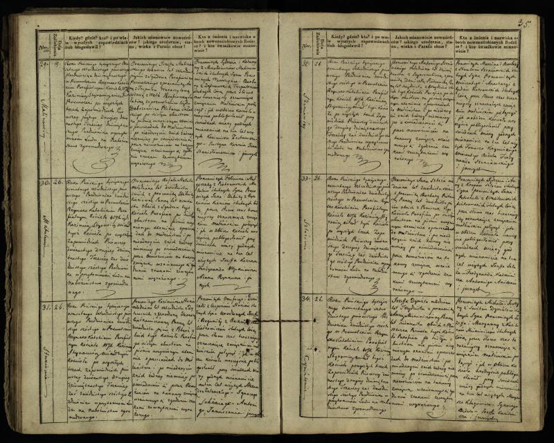 Pasvalio Romos katalikų parapijos bažnyčios 1837–1848 metų jungtuvių metrikų knyga
