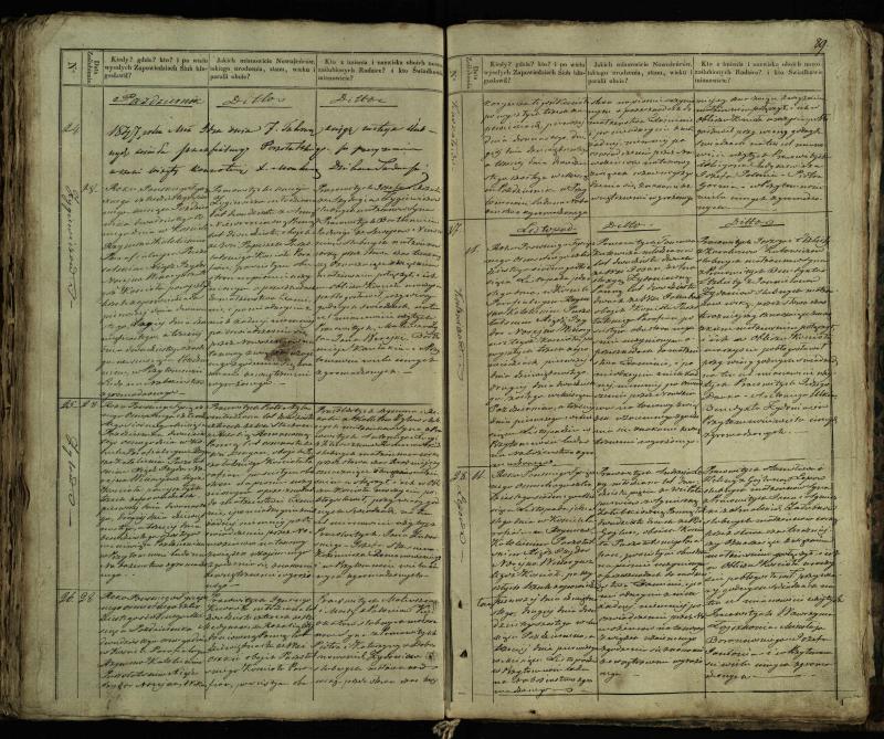 Pušaloto Romos katalikų parapijos bažnyčios 1835–1848 metų jungtuvių metrikų knyga