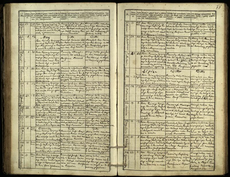 Pasvalio Romos katalikų parapijos bažnyčios 1832–1848 metų mirties metrikų knyga