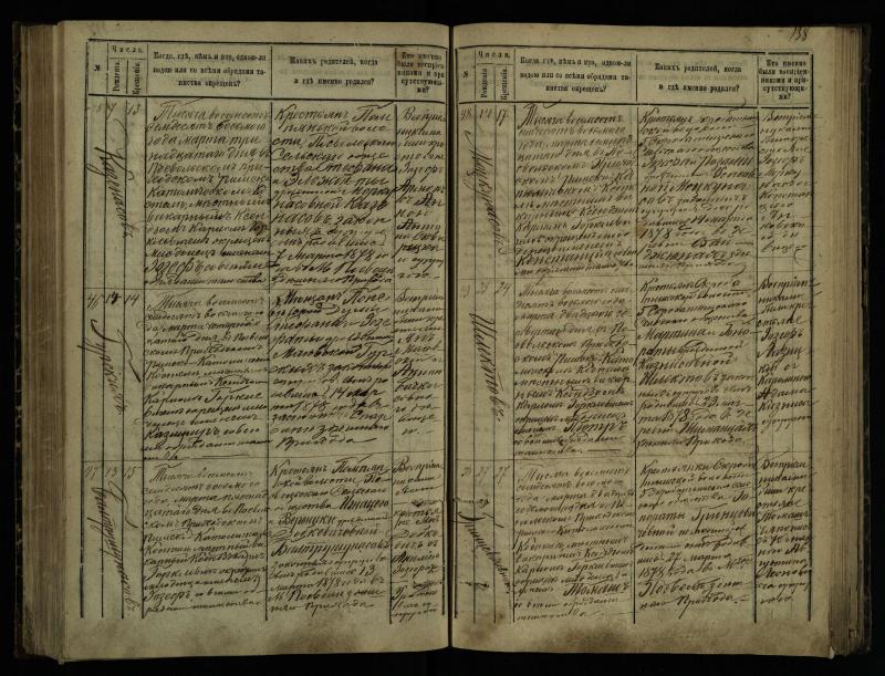 Pasvalio Romos katalikų parapijos bažnyčios 1873–1881 metų krikšto metrikų knyga