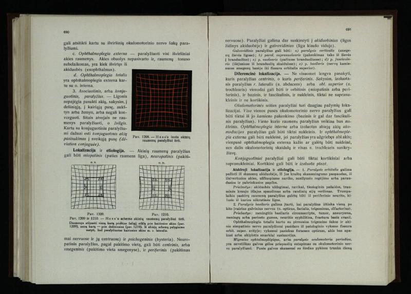 Akių ligų vadovas / Petras Avižonis. – Kaunas: Medicinos fakultetao leidinys, 1940. – VIII, 841, [2] p., 18 iliustr. lap.