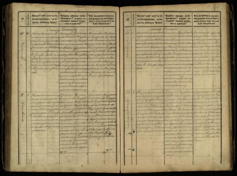 Pasvalio Romos katalikų parapijos bažnyčios 1868–1891 metų jungtuvių metrikų knyga