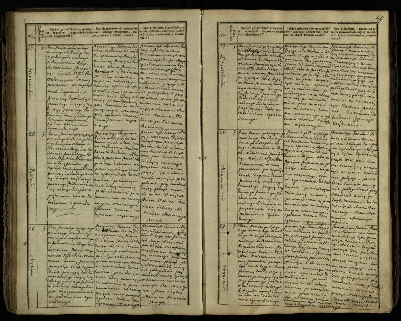 Pasvalio Romos katalikų parapijos bažnyčios 1837–1848 metų jungtuvių metrikų knyga