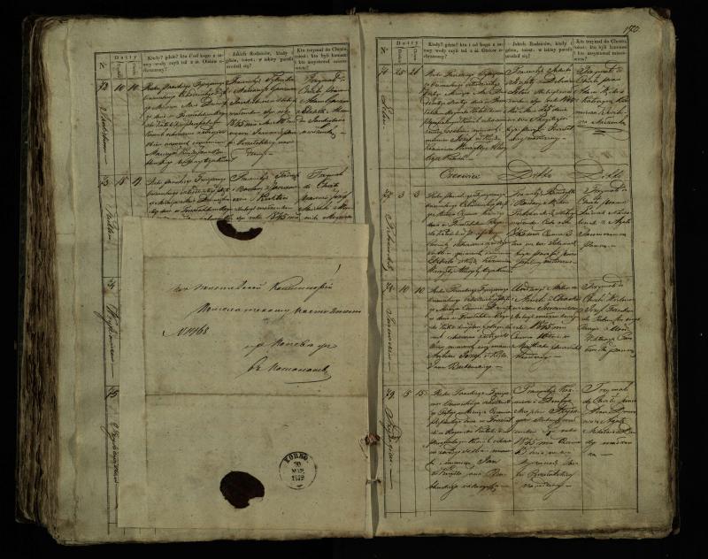 Pušaloto Romos katalikų parapijos bažnyčios 1835–1846 metų krikšto metrikų knyga