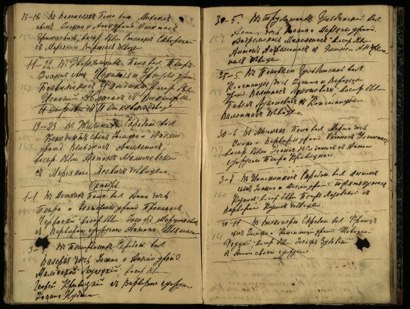 Pasvalio Romos katalikų parapijos bažnyčios 1909–1918 metų krikšto metrikų juodraštis