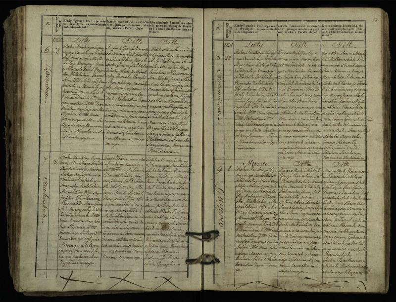 Pasvalio Romos katalikų parapijos bažnyčios 1827–1837 metų jungtuvių metrikų knyga