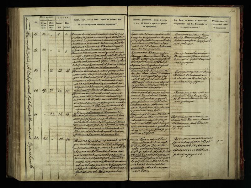 Pasvalio Romos katalikų parapijos bažnyčios 1854–1859 metų krikšto metrikų knyga
