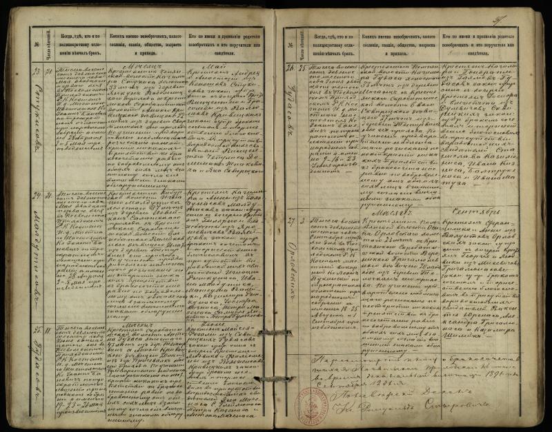 Pasvalio Romos katalikų parapijos bažnyčios 1891–1916 metų jungtuvių metrikų knyga