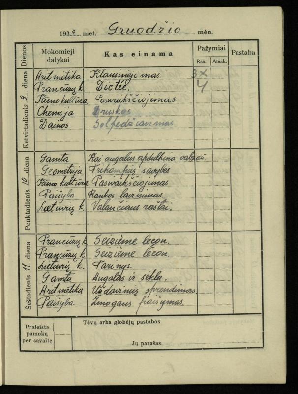 Pasvalio inž. P. Vileišio valstybinės gimnazijos I klasės mokinio Jono Mikelinsko dienynas. 1937–1938 m.