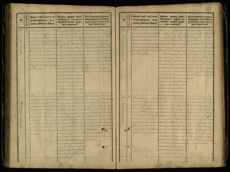 Pasvalio Romos katalikų parapijos bažnyčios 1868–1891 metų jungtuvių metrikų knyga