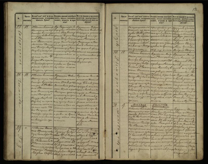 Pasvalio Romos katalikų parapijos bažnyčios 1848–1868 metų jungtuvių metrikų knyga