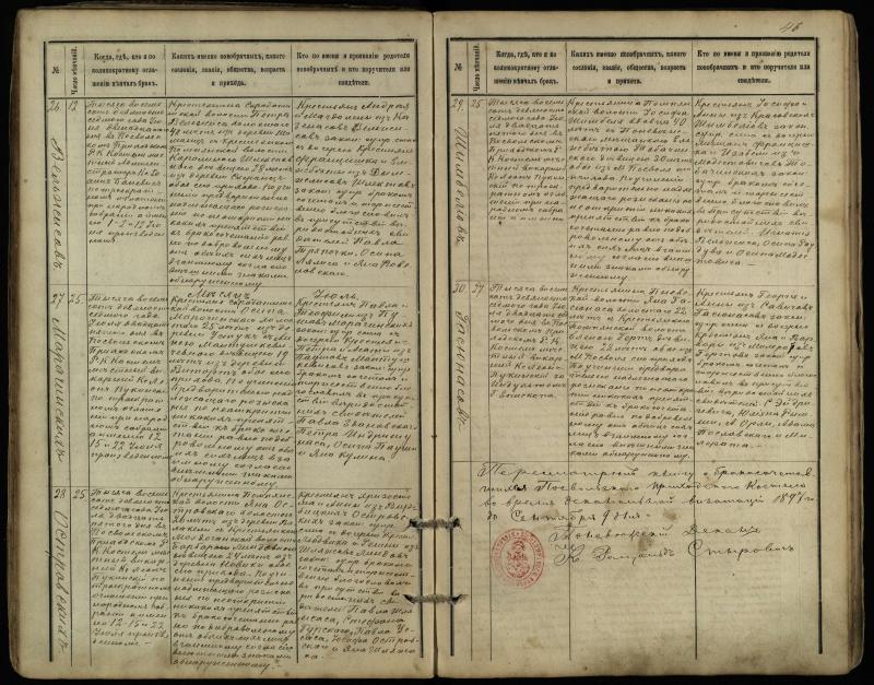 Pasvalio Romos katalikų parapijos bažnyčios 1891–1916 metų jungtuvių metrikų knyga