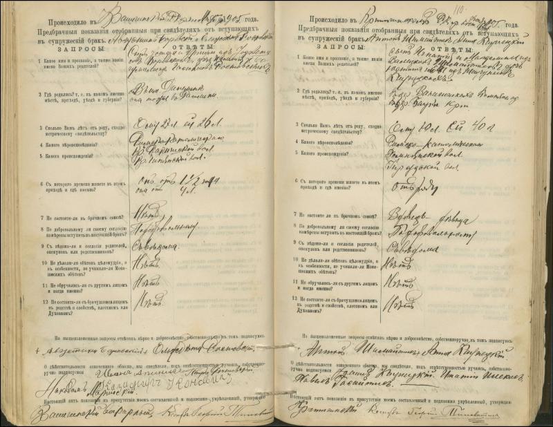 Krinčino Romos katalikų parapijos bažnyčios 1900–1911 metų priešjungtuvinės apklausos knyga