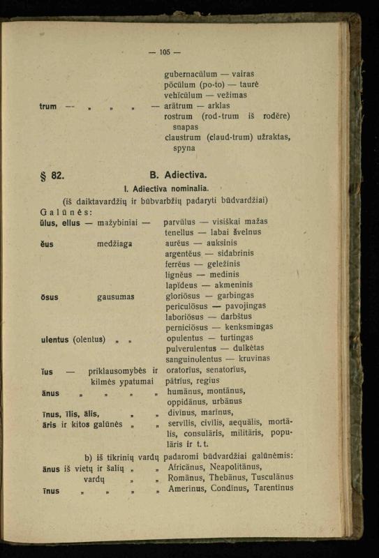 Lotynų kalbos etimologija ir pirmieji sintaksės dalykai: vidurinėms mokykloms vadovėlis (3-sios ir 4-sios kl. kursas) / K. Kliuksinas. – Kaunas: kooperacijos sąjungos „Spaudos fondo“ leidinys, 1932. – 131, [4] p.