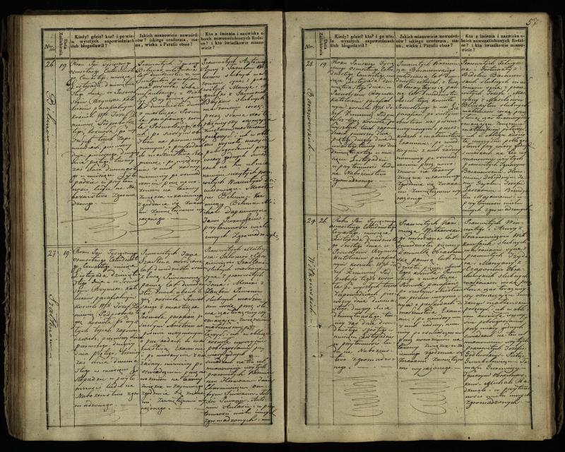 Pasvalio Romos katalikų parapijos bažnyčios 1837–1848 metų jungtuvių metrikų knyga