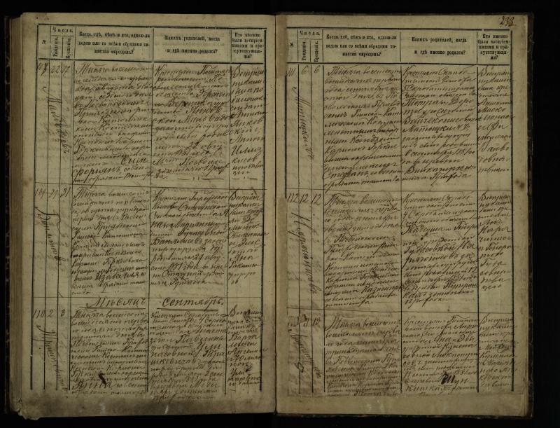 Pasvalio Romos katalikų parapijos bažnyčios 1873–1881 metų krikšto metrikų knyga