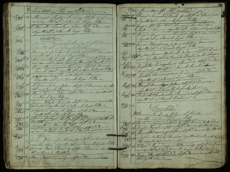 Pasvalio Romos katalikų parapijos bažnyčios 1794–1819 metų mirties metrikų knyga