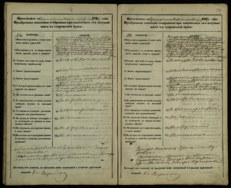 Pušaloto Romos katalikų parapijos bažnyčios 1878–1883 metų priešjungtuvinės apklausos knyga