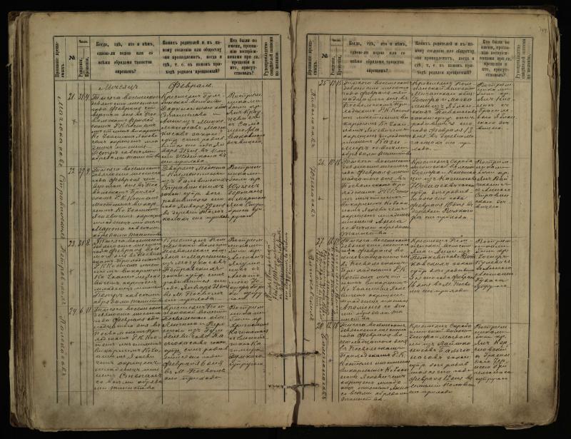 Pasvalio Romos katalikų parapijos bažnyčios 1889–1898 metų krikšto metrikų knyga