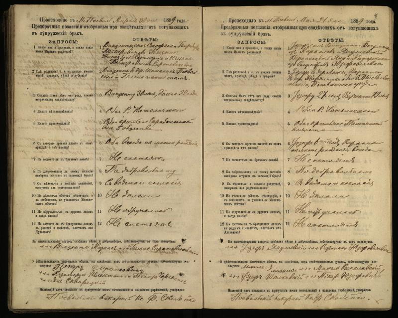 Pasvalio Romos katalikų parapijos bažnyčios 1885–1894 metų priešjungtuvinės apklausos knyga