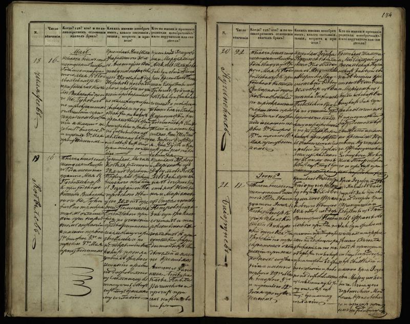 Pasvalio Romos katalikų parapijos bažnyčios 1848–1868 metų jungtuvių metrikų knyga