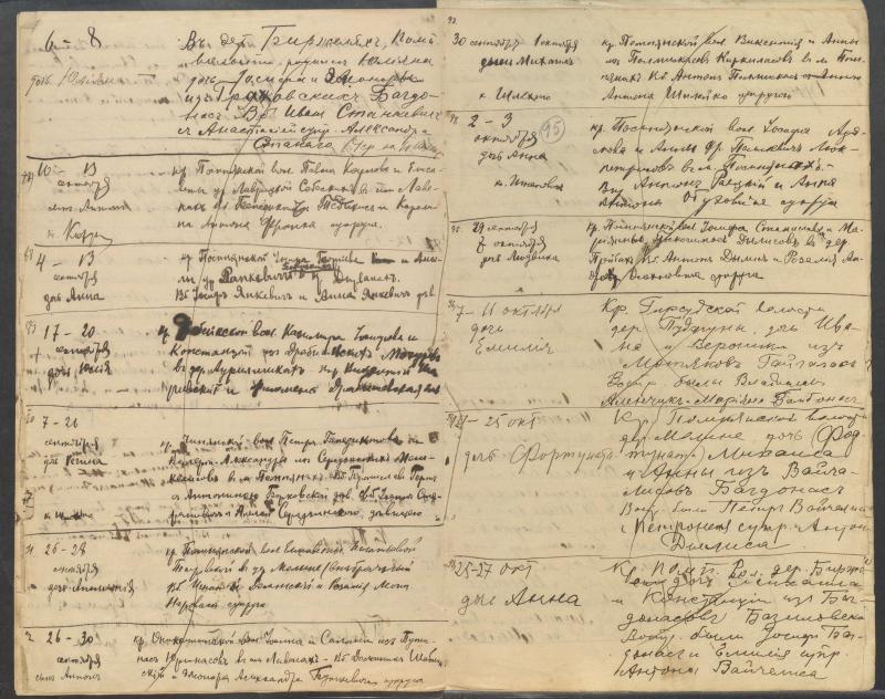 Pumpėnų Romos katalikų parapijos bažnyčios 1906–1917 metų krikšto metrikų juodraštis