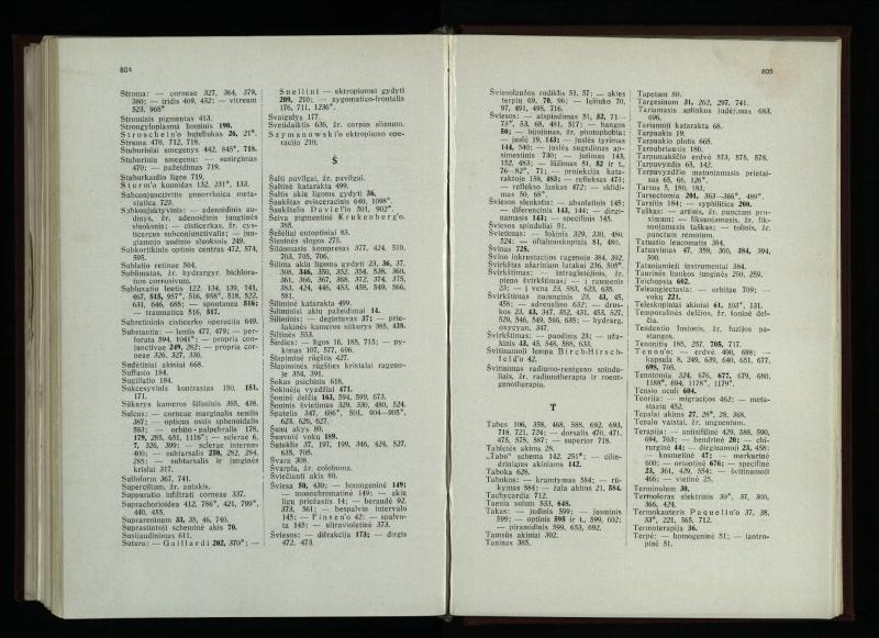 Akių ligų vadovas / Petras Avižonis. – Kaunas: Medicinos fakultetao leidinys, 1940. – VIII, 841, [2] p., 18 iliustr. lap.