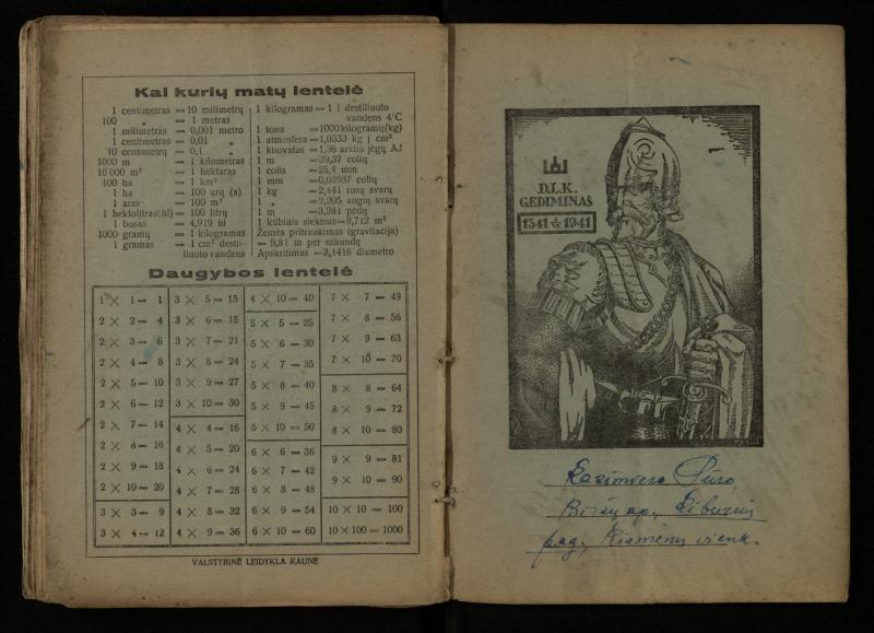 Žurnalisto, literato, vertėjo Kazimiero Pūro įrišti sąsiuviniai