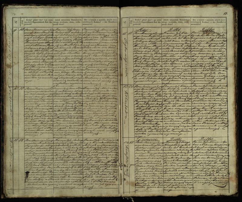 Pušaloto Romos katalikų parapijos bažnyčios 1835–1848 metų jungtuvių metrikų knyga